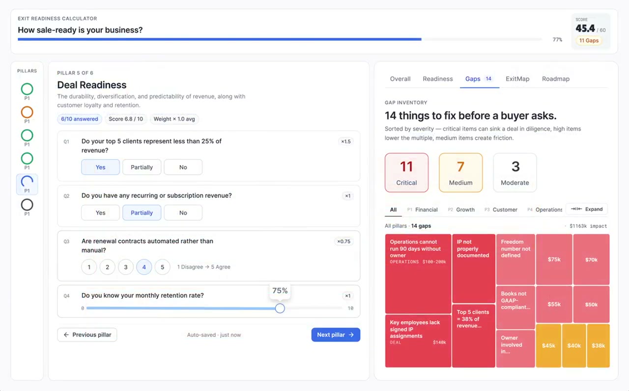 Gap calculator in the FNDRS platform